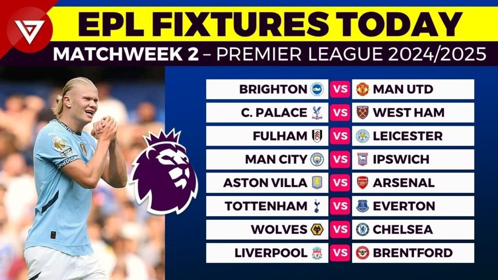 What Premier League Games Are on Today